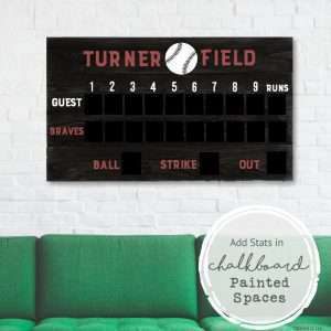 5519 Baseball Scoreboard